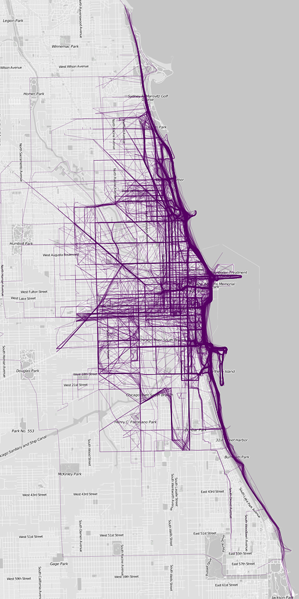 Statistiques Chicago