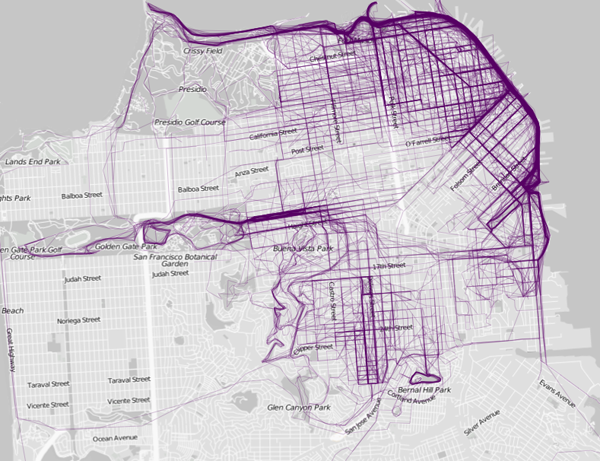 Statistiques San Francisco